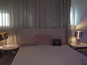 anabel2054 on Chaturbate 