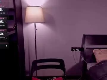 softt_kitty — #shy #heels #legs #natural wet dress [249 tokens remaining]