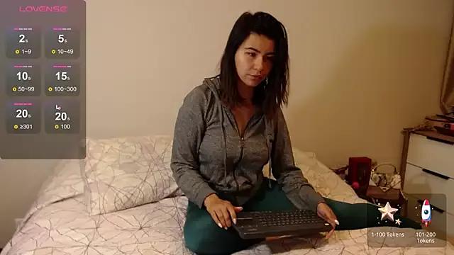 Freechat alice_middlee on StripChat