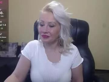 candy_hellenx from Chaturbate is Freechat