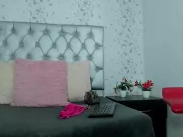 candy_mery from Chaturbate is Freechat