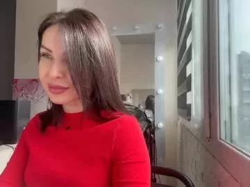 swetcandy6 from Chaturbate is Freechat